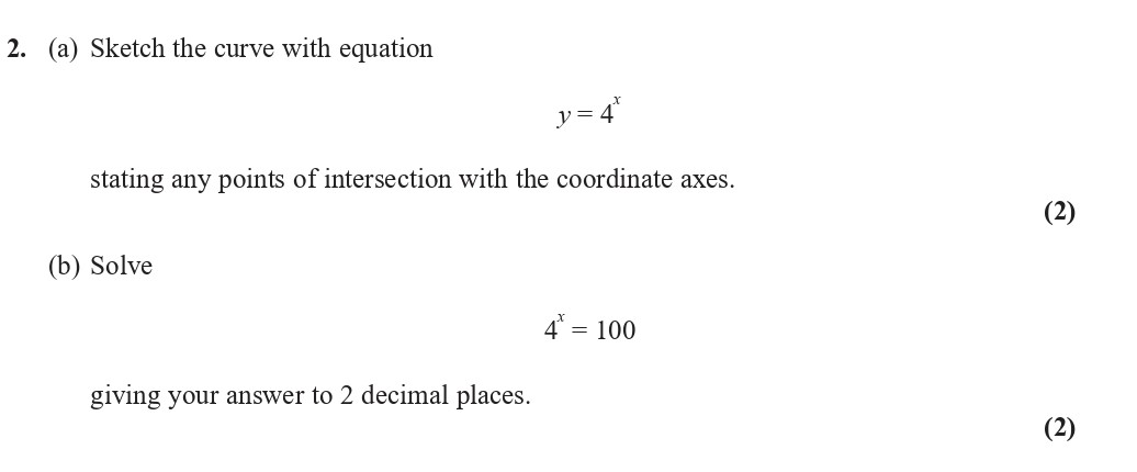 2.-(a)-Sketch-the-curve-with-equation----y-=-4----stating-any-points-of-intersection-with-the-coordinate-axes-Edexcel-A-Level Maths Pure-Question 5-2022-Paper 2.png